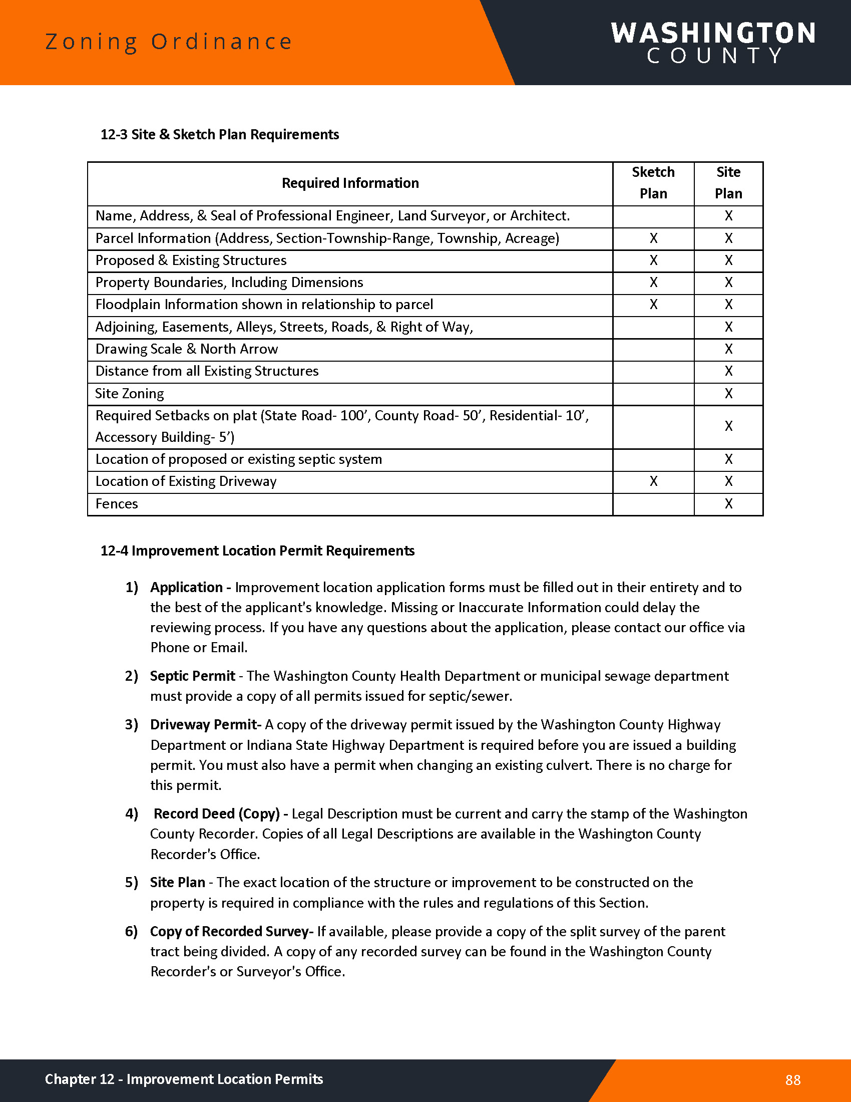 Washington County Zoning Ordinance1 12 25 Page 093